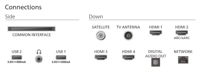 PHILIPS 65PUS9010, 165.1cm (65"), QLED, UHD 4K 120Hz, Smart TV, Titan OS - Ambilight
