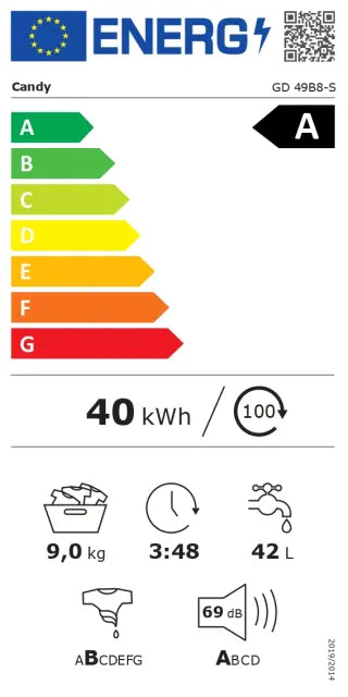 Perilica rublja CANDY GD 49B8-S