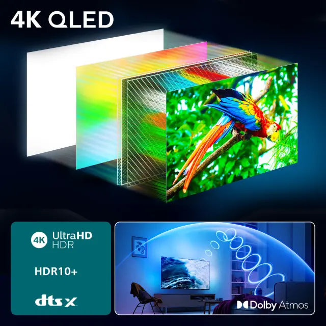 PHILIPS 65PUS8510, 165.1cm (65"), QLED, UHD 4K Smart TV, Titan OS - Ambilight