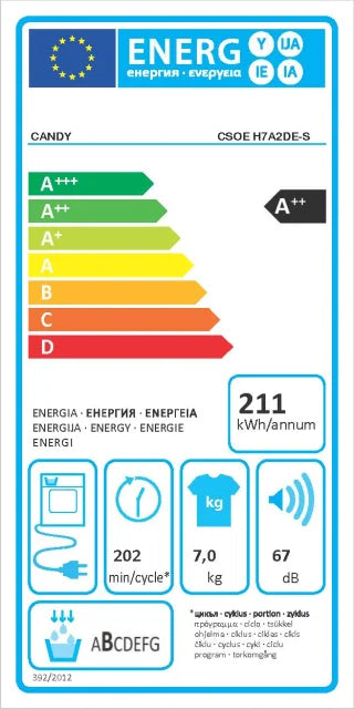 Sušilica rublja Candy CSOE H7A2DE-S