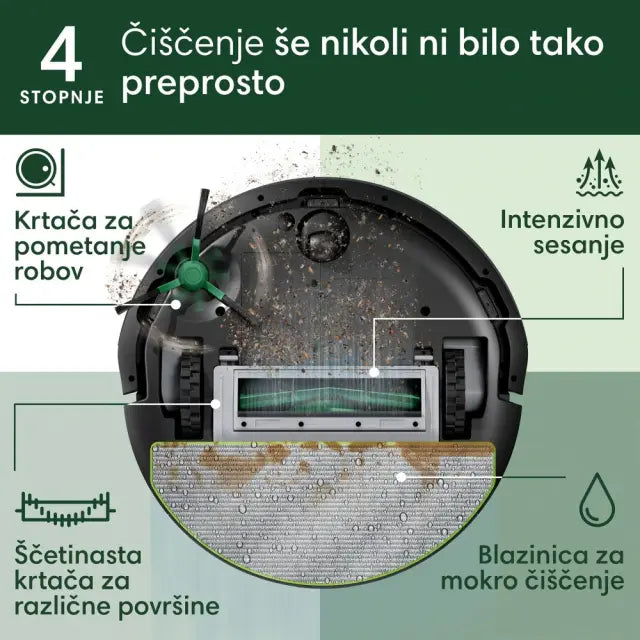 iRobot Roomba Combo 105 Black