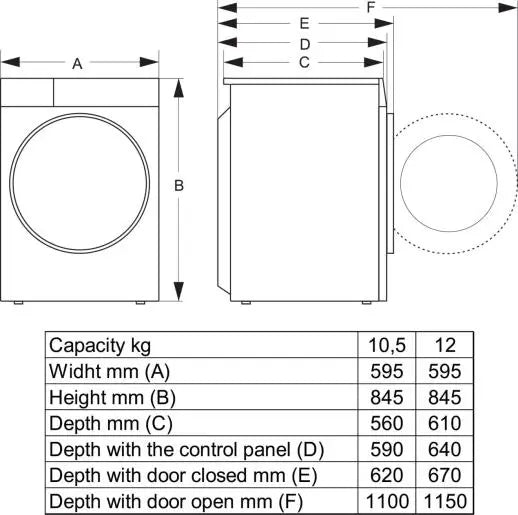 Perilica rublja Hisense WF5S1045BB