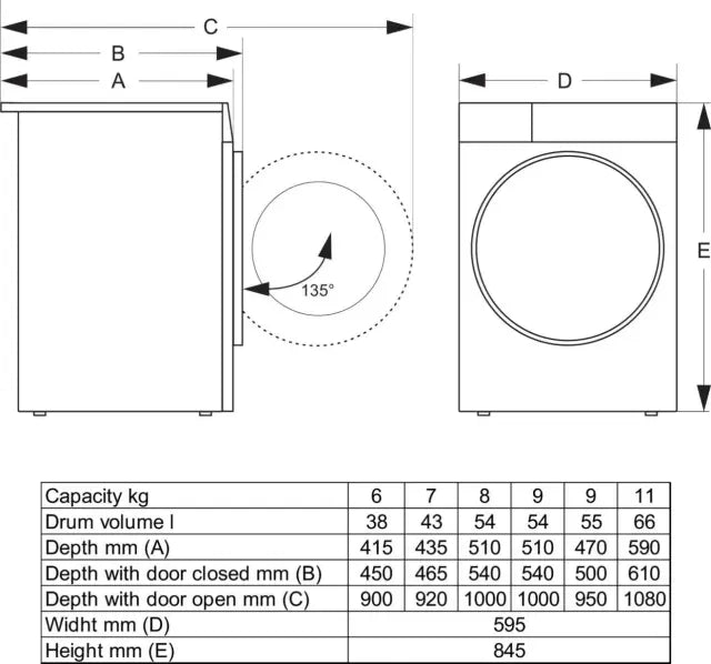 Perilica rublja GORENJE WG2PS74A2G
